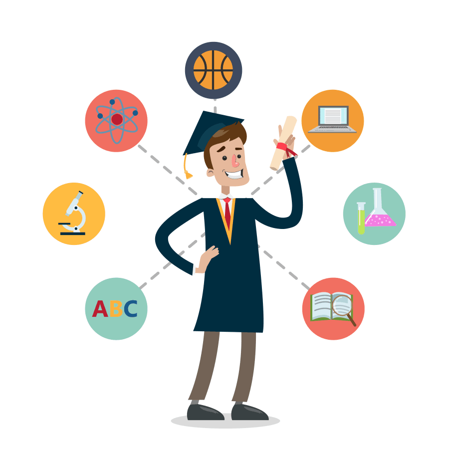 Subject Selection Tips to Follow While Going from Class 8th to 9th ICSE