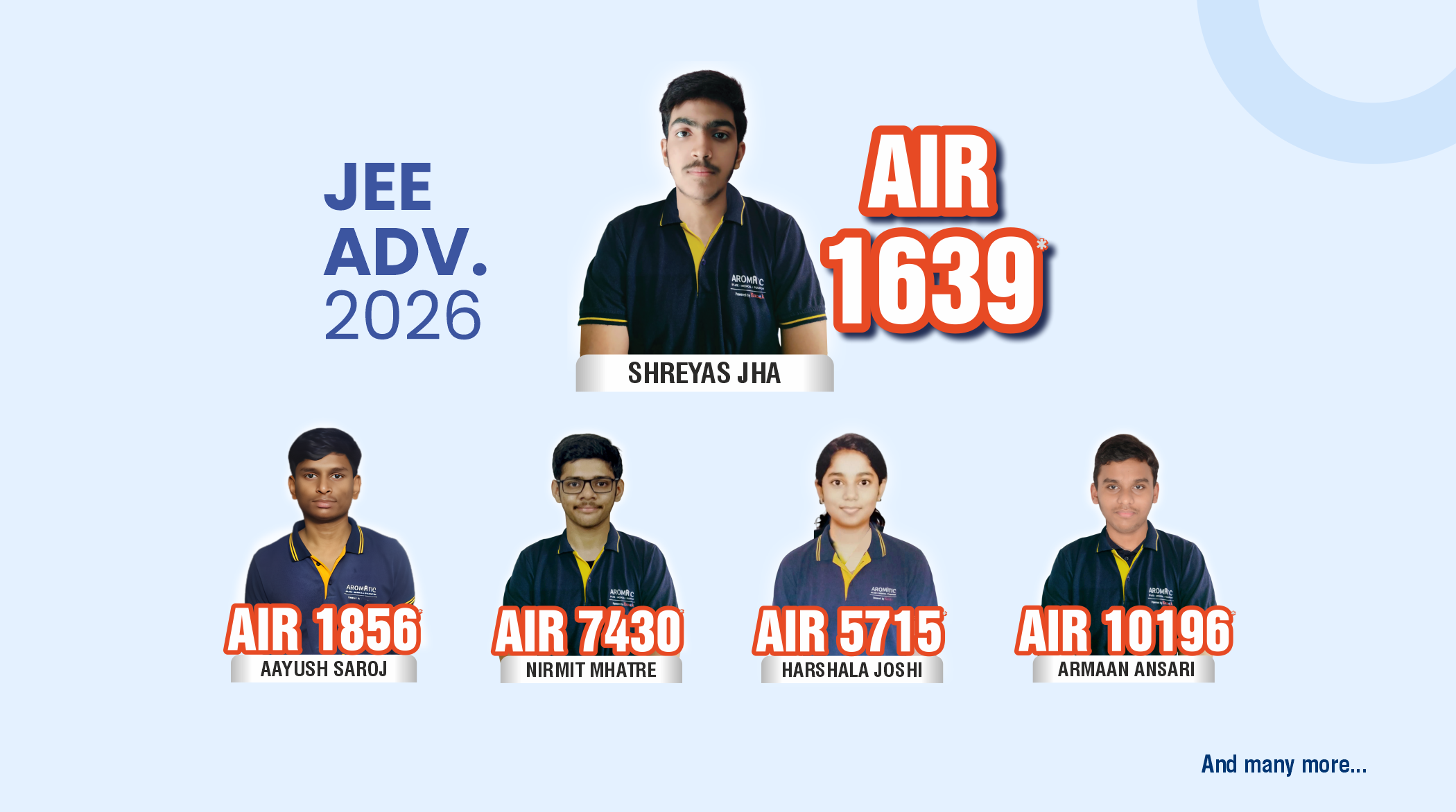 Science Toppers