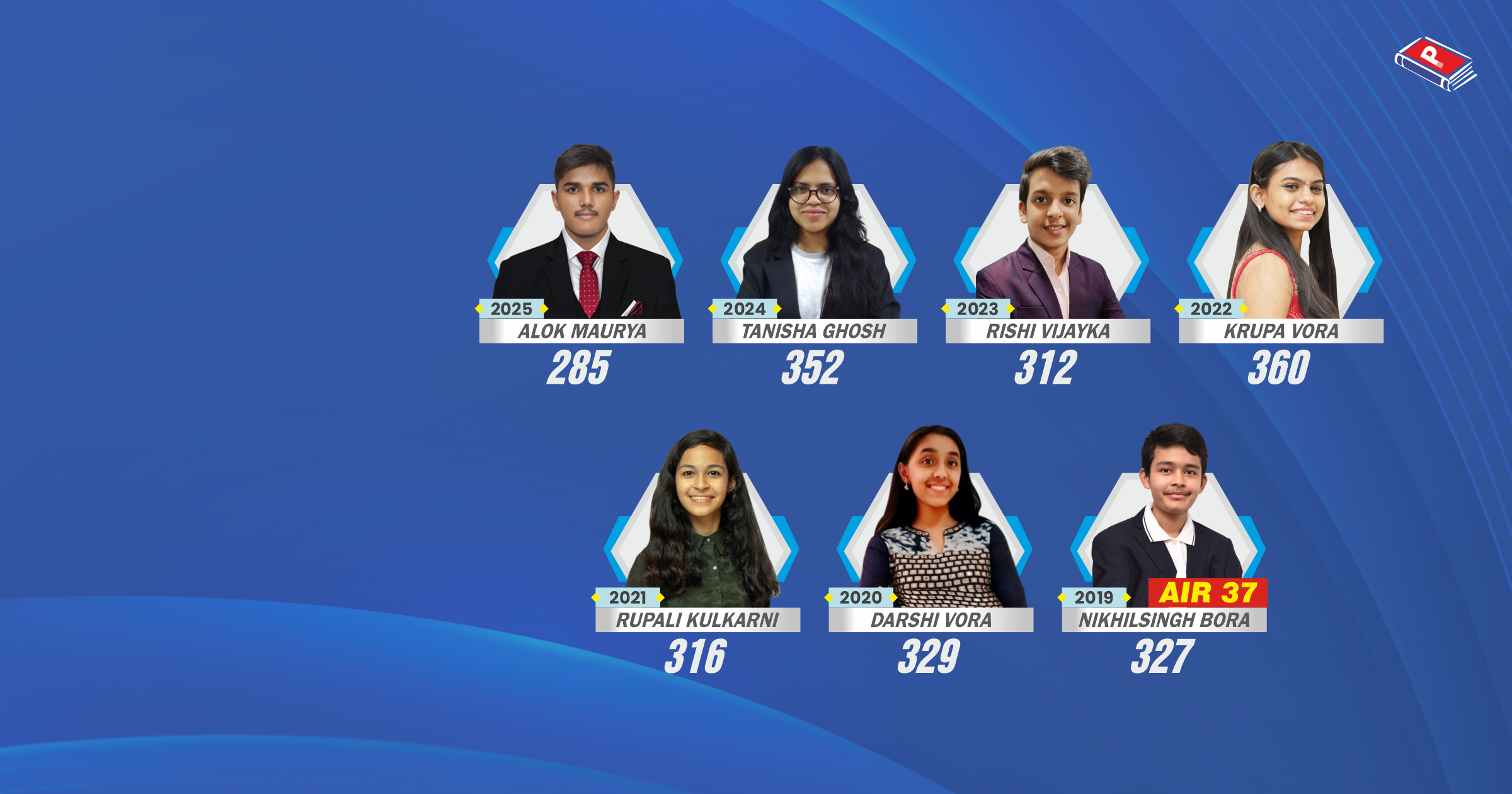 Results Slide 9