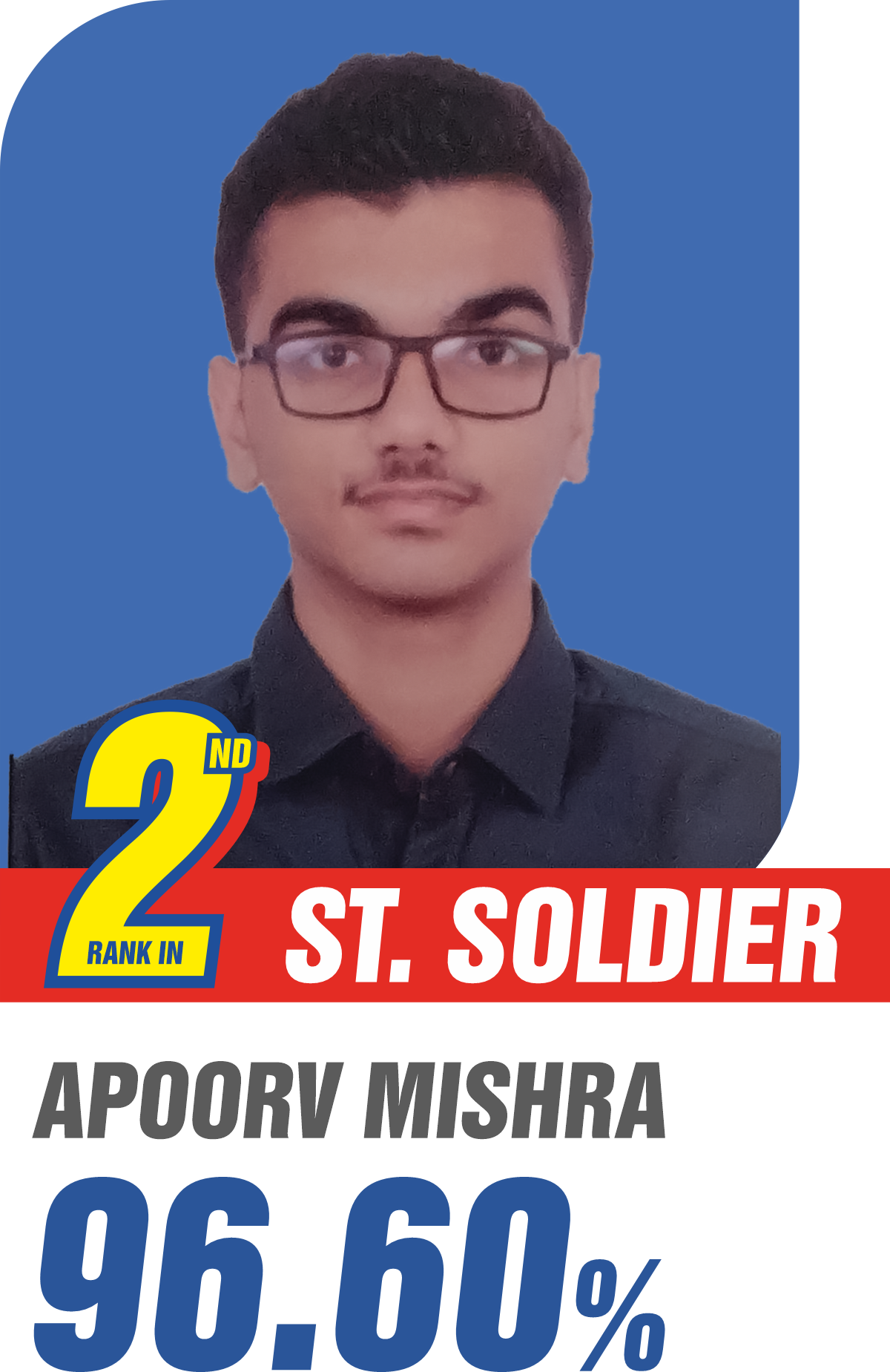 Apoorv Mishra